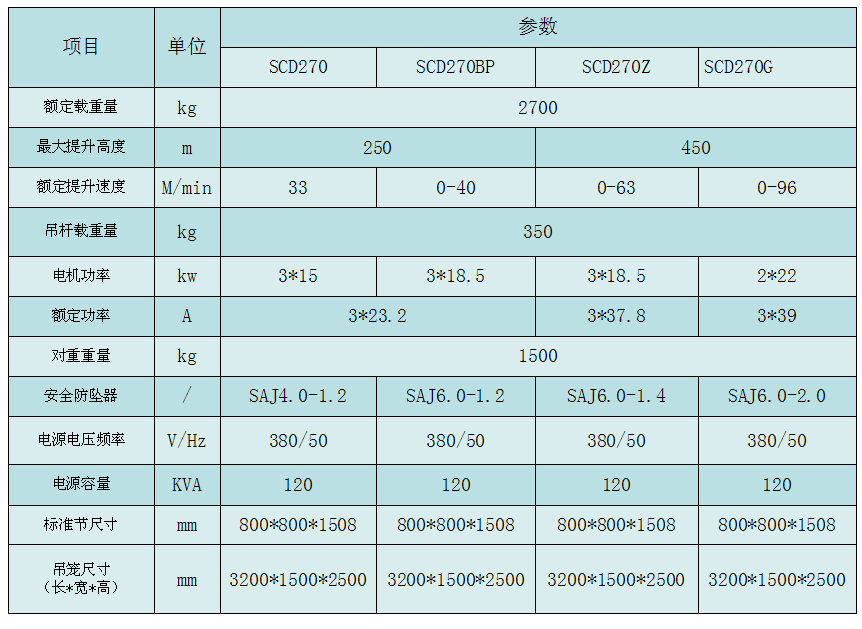 SCD2701.png