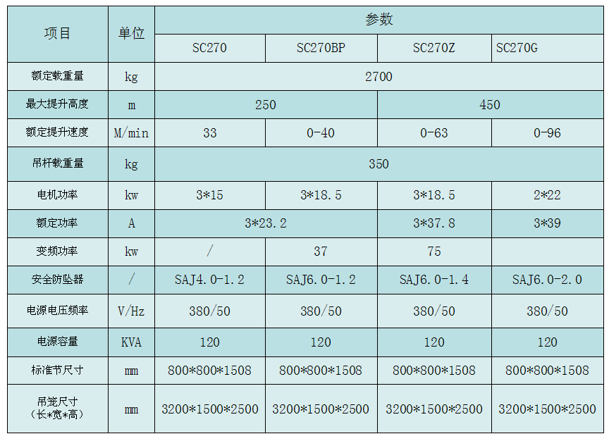 SC2701.png
